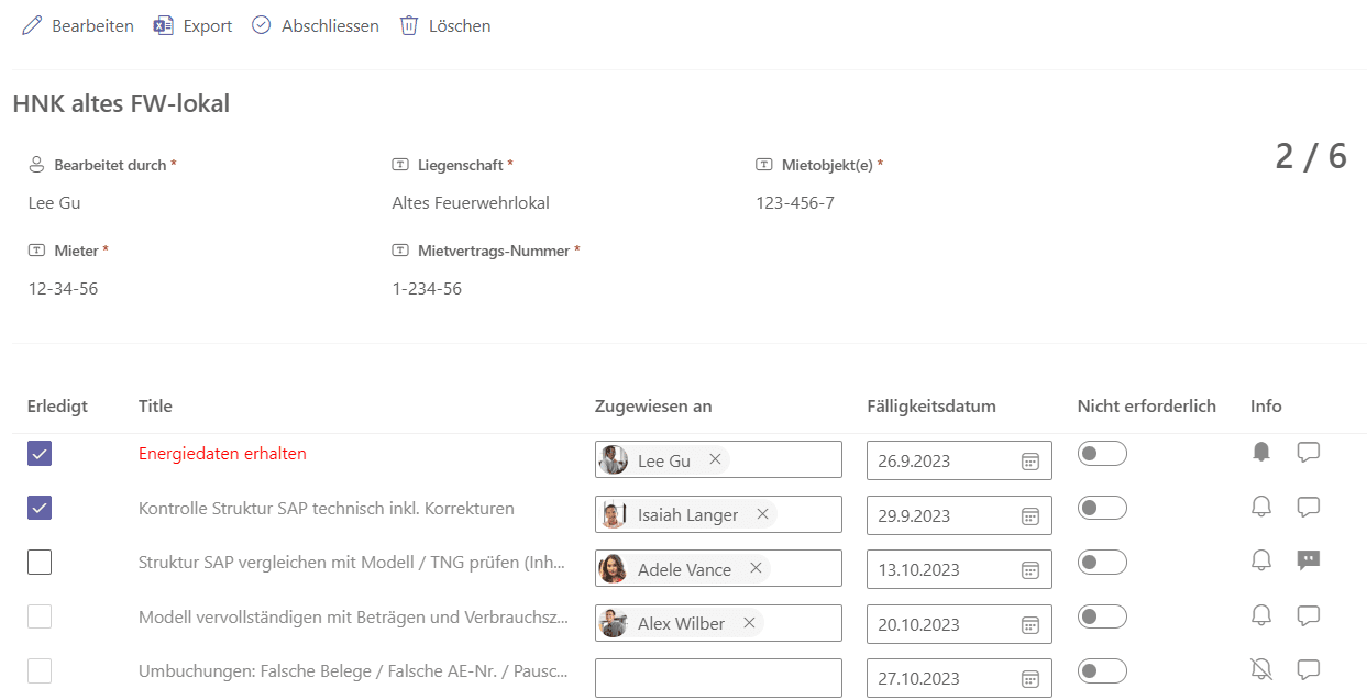 Checkliste Überblick