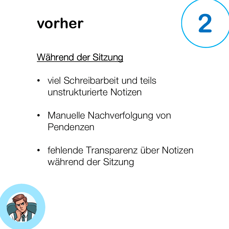 Während Sitzungs ohne Sitzungsverwaltung - viel Schreibarbeit und teils unstrukturierte Notizen - Manuelle Nachverfolgung von Pendenzen - fehlende Transparenz über Notizen während der Sitzung