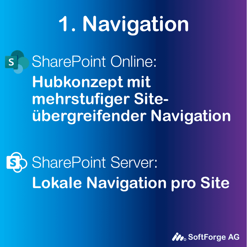 Mit den neuen responsiven Layouts und den modernen Steuerelemente lassen sich ansprechende und intuitive Benutzerinterfaces erstellen