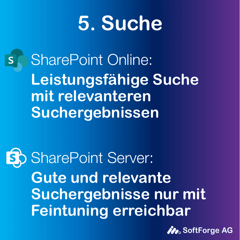 Auch nach zahlreichen Umsetzungen sind wir auf keine unüberwindbaren Grenzen gestossen. Wichtig ist, dass Grenzen bereits im Lösungsdesign richtig adressiert werden. Code-Komponenten helfen, falls tatsächlich mal eine Sackgasse auftreten sollte.