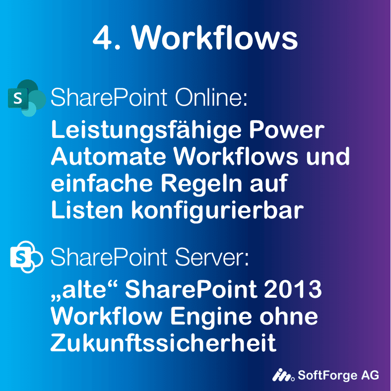 Vorurteil: Mit Power Apps kommt man schnell an Grenzen. Man landet in einer Sackgasse und kommt nicht mehr weiter 